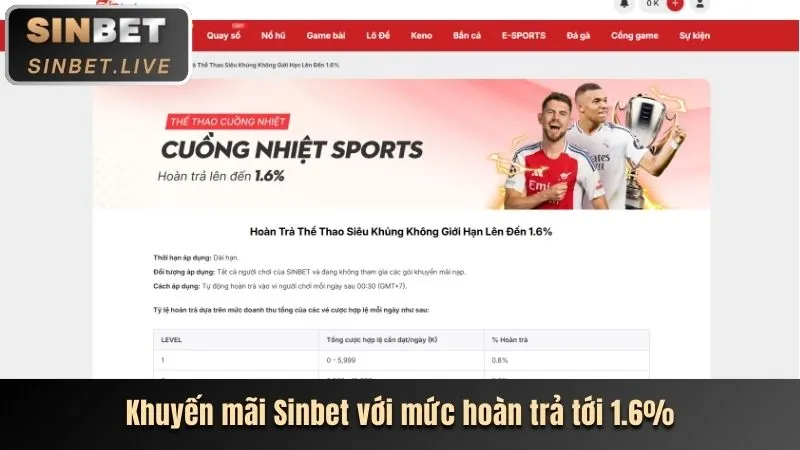 Sân quần vợt với một vận động viên đang giao bóng, tượng trưng cho cá cược quần vợt tại vin777 code